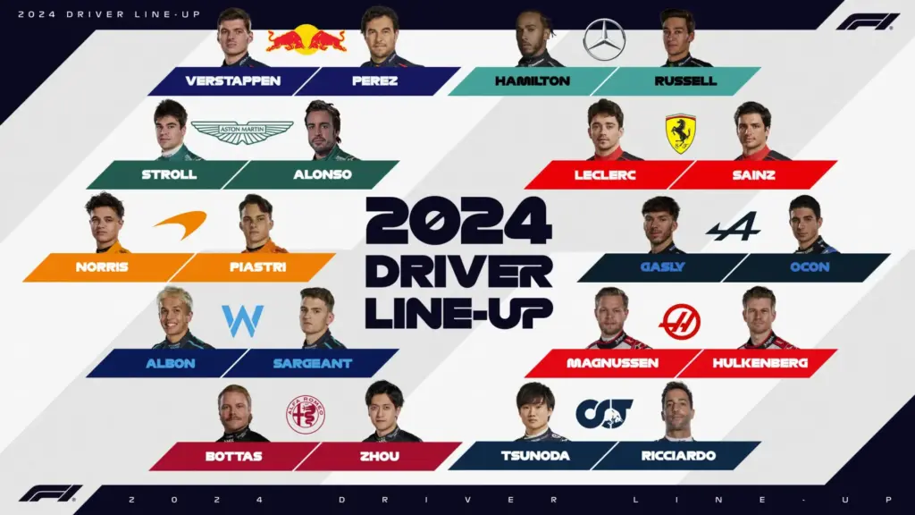 Driver Line Up Complete APEX BITE F1 Newsletter