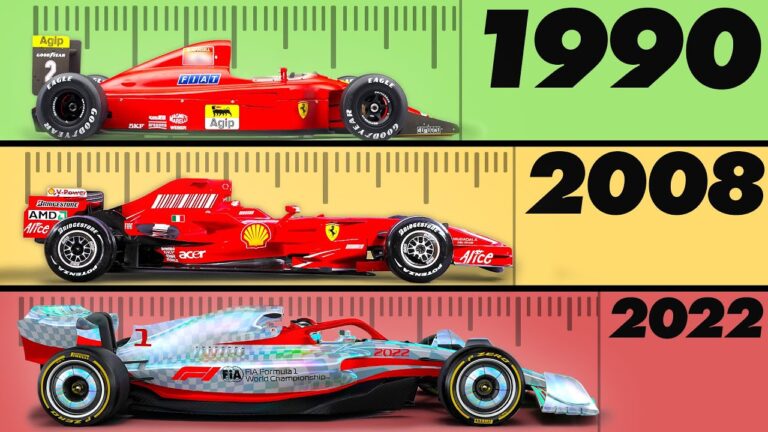 F1 car length
