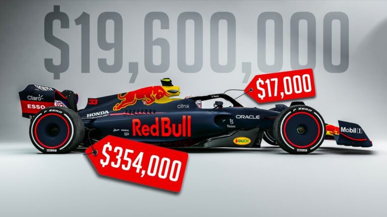 F1 car cost